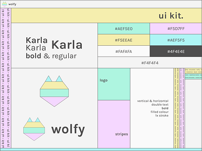 wolfy - ui kit web app polls design figma ui ux web
