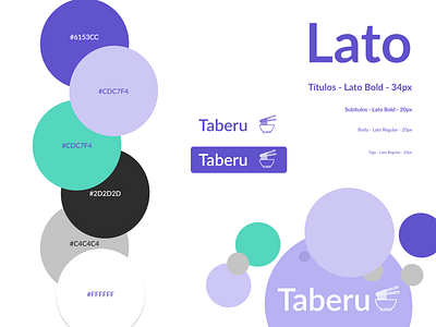 Taberu app mobile - UI KIT app design figma mobile ui ux
