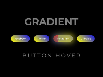 CSS Gradient Button Hover Animation