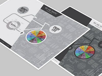 We are Traffic - Infographic bike color costs cyclist facts infographic rainbow traffic we are traffic