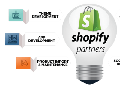 shopify development | Dixinfotech.com shopify development
