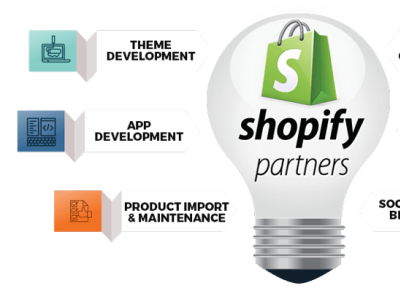 shopify development | Dixinfotech.com