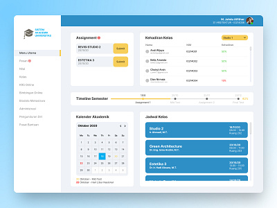University Dashboard dashboad indonesia kampus ui ux universitas university website design