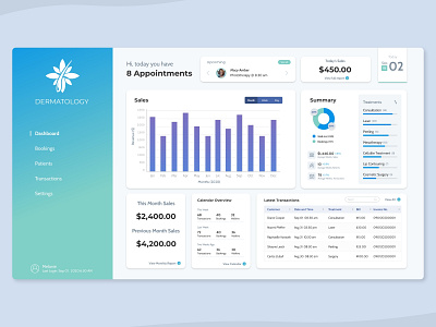 Clinic Dashboard (Mockup) blue clinic concept dashboard dashboard ui design gradient green ui ux uidesign uiux web web design website website design