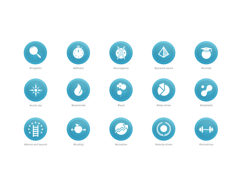 Badges by JustAnswer UX team on Dribbble