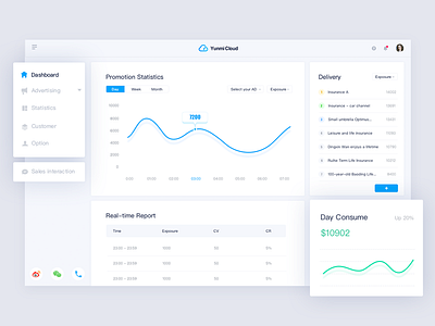 Ad Exchange #1 design ui ux