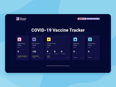 The Vaccine Tracker | COVID-19 Vaccine Tracker admin design branding corona covid 19 covid-19 covid19 dashboard design landing page logo opensource research tracker typography ui userexperiencedesign ux vaccine virus