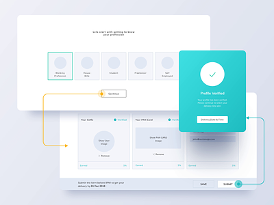Wireframe for Fast KYC design kyc profile ui user experience user flow user journey ux verification web wireframe