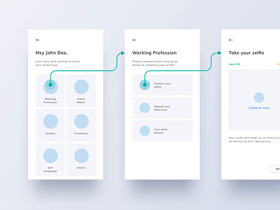 App's Wireframe & Userflow for Fast KYC animation app design interface minimal mobile product design profile user experience user flow userflow ux verification wireframe