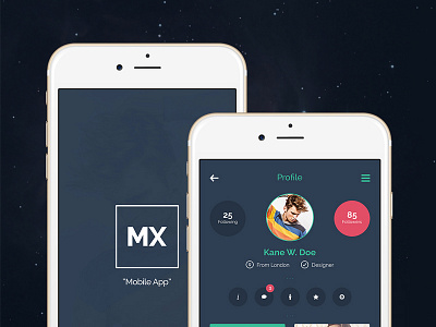 MX - Mobile UI KIT