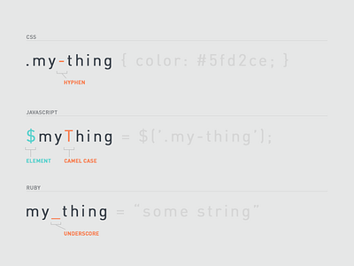 Syntax (and design aesthetics) Matter