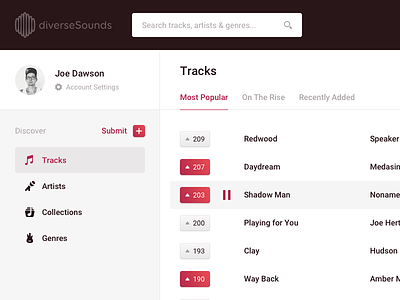 🔊 artists collections genres player tracks ui web