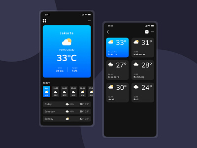 Weather Forecast - Mobile Application app dark design mobile ui ux weather