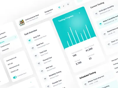 UI Component Library for Testing company component component library dashboard dashboard ui design design system emc library mobile modern design modern ui nokia testing ui ui ux ui component ui design ux