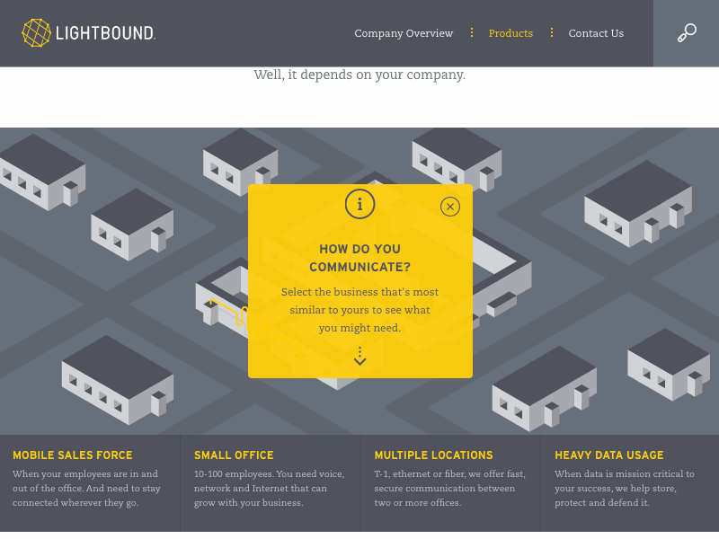 LightBound Product Map