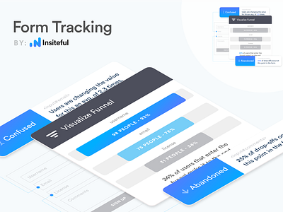 Form Tracking & Analytics