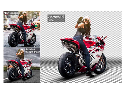 Professional Image Editing and Background removal