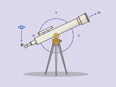 Telescope telescope