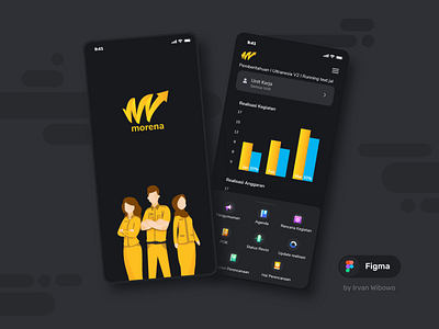 Morena - Plan and Monitoring app app design government illustration monitoring plan ui ui ux