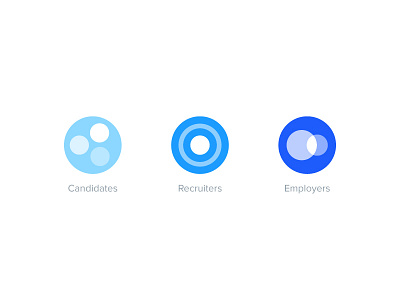 Candidates, recruiters & employers blue candidate circle concept employer iconography icons job profile recruiter work