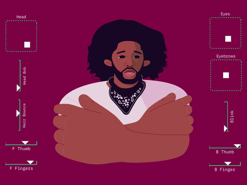 Kendrick Lamar - The Heart Part 5 after effects animation character hip hop hip hop hiphop illustration joysticks joysticks and sliders kendrick lamar motion rap sliders