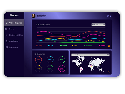 Analytical design typography ui ux