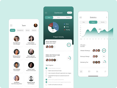 Project Management App chat app graphics management