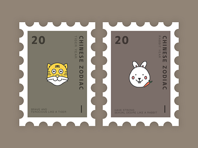 Chinese Zodiac