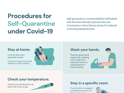 health procedures from the covid 19 viruses!