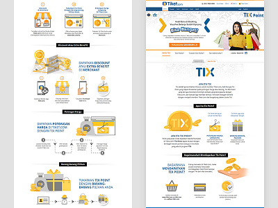 Tiket.com TIX Point Page caption css html icon illustration infographic landing page responsive steps tab