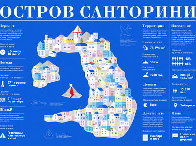 Flat illustration Santorini design flat illustration infographic tourism town traveling vector вектор город дизайн иллюстрация инфографика плоский путешествие туризм