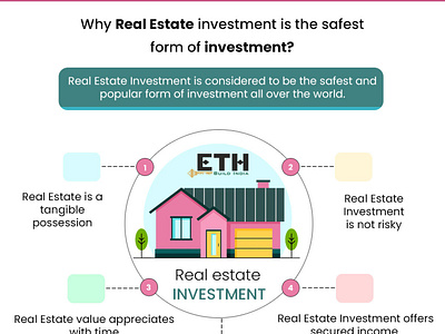 ETH INFRA Infographic