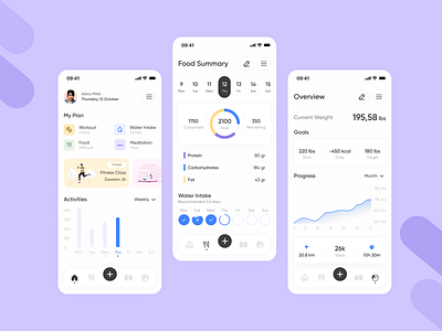 Diet & Workout Tracker | Mobile App app design graphic design mobile ui ux