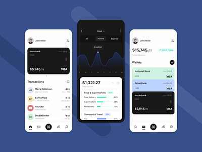 Finance System | Mobile App