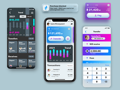 Bank App Concept app design ui