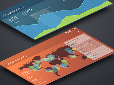 Analytics Tool - Android android app bank charts clean design flat kitkat map photoshop ui ux