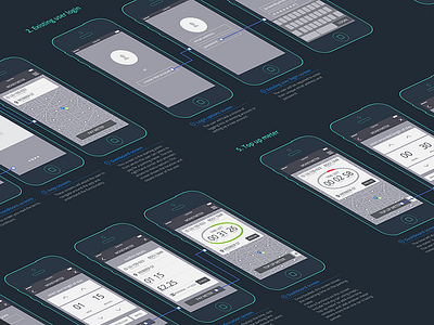 Wireframes app design illustration ios7 iphone mobile mockup sketches wireframes wires