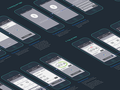 Wireframes