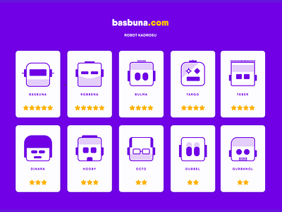 basbuna ai basbuna.com gamble prediction presentation robot