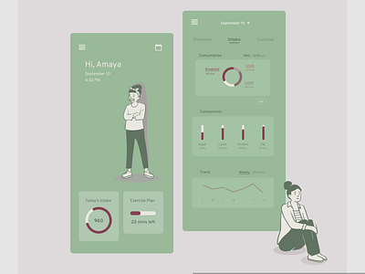 Calorie Counter App Daily UI 004 daily ui dailyui design green health app illustration minimal