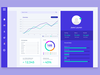 Services Location Dashboard