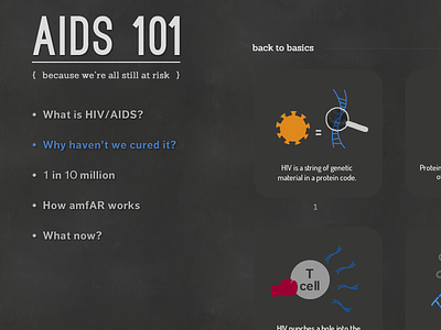 Why is HIV/AIDS so hard to cure? advocacy infographic interactive interactive infographic non profit responsive