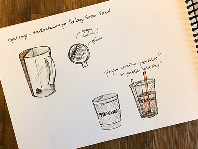 Throwback sketchbook branding cup design industrial design sketch