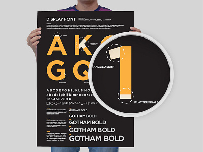 Gotham Bold Spec Sheet Poster design gotham bold poster type typography