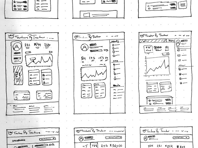 Dashboard Sketches by Shem for Teachers Pay Teachers on Dribbble