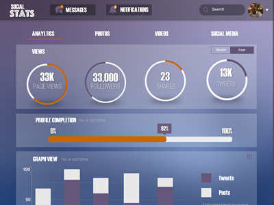 Social Media Stats App Concept