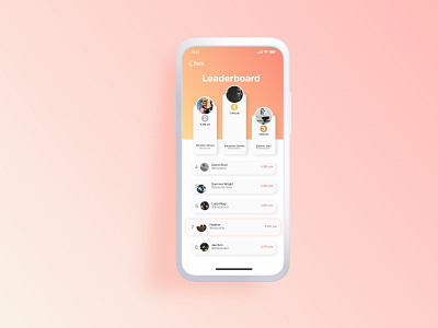 Daily UI Challenge Day 019: Leaderboard
