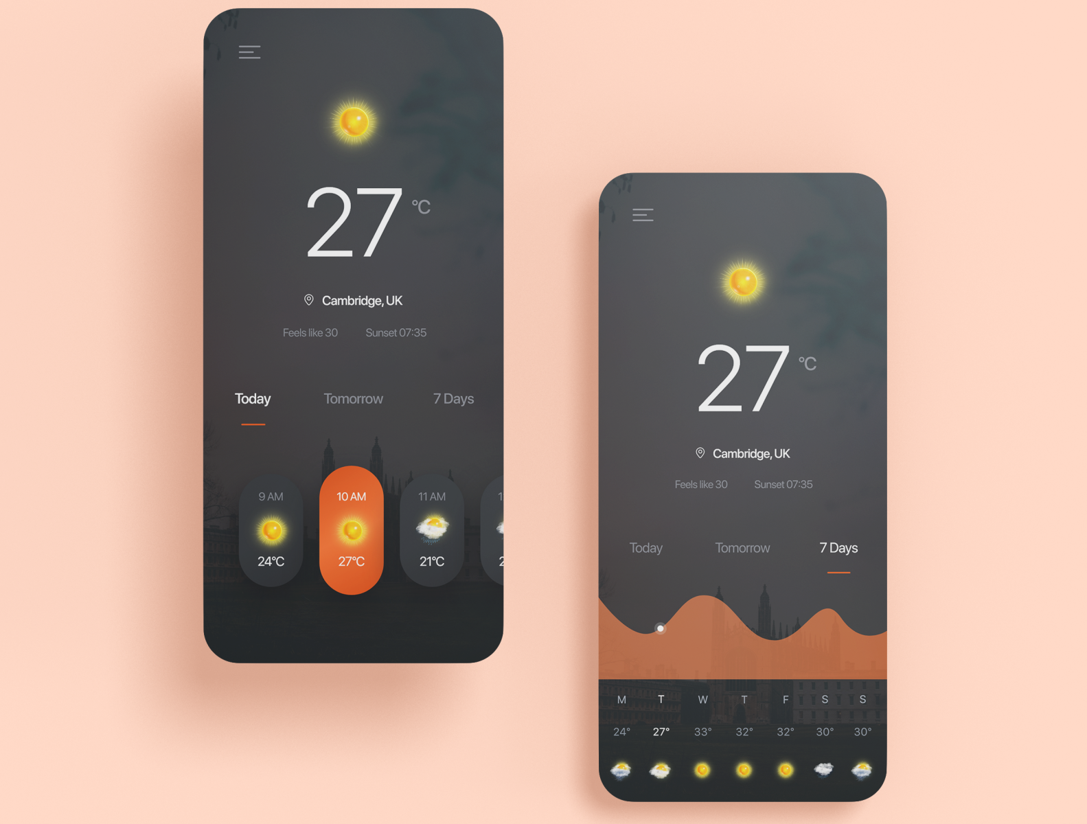 Weather App Concept Design by Valerică Pădureanu on Dribbble