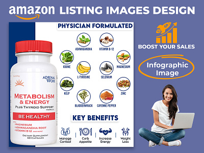 Dietary Supplement - Amazon Product Infographic Design amazon listing images