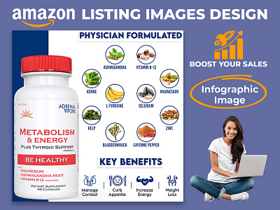 Dietary Supplement - Amazon Product Infographic Design